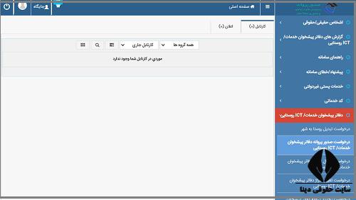 نحوه تاسیس دفتر پیشخوان دولت